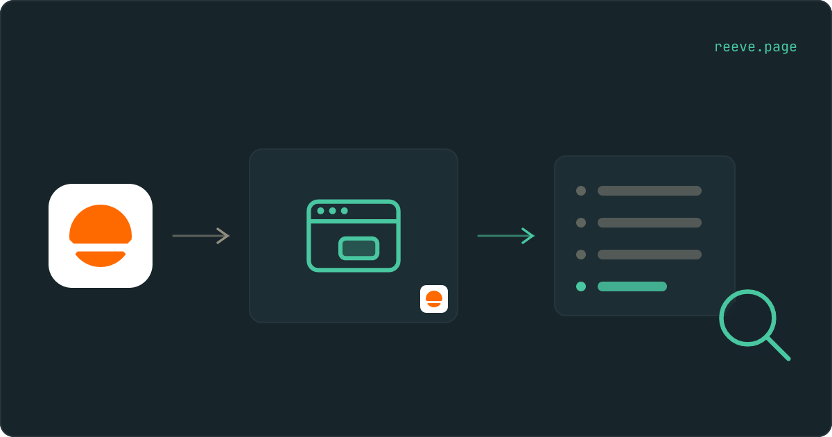 Застосунок на Base44 з бейджем платформи в кутку, прочитаний ззовні у звіт із трьома блідими рядками й одним в акцентному кольорі.
