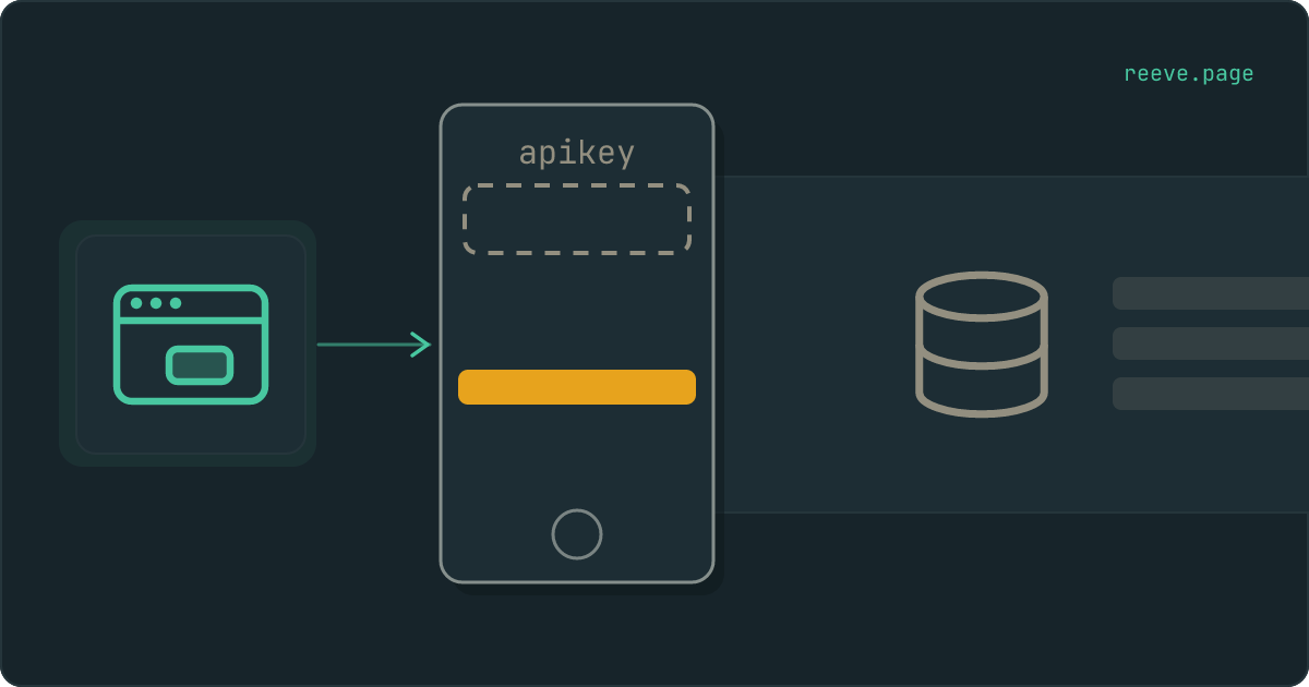 A request arriving at a tall gateway with an empty pass slot and a bar across it, and the database it was heading for standing untouched behind.