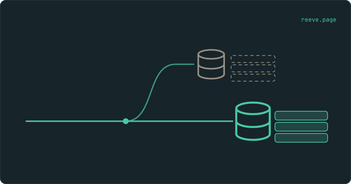A line of data running on, with a second line splitting away from it and carrying an empty database alongside.