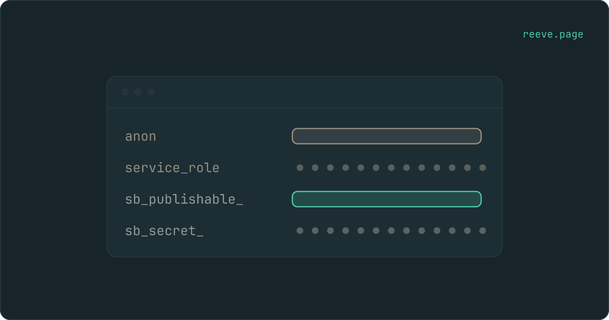A dashboard panel: anon and service_role faded above, sb_publishable_ and sb_secret_ drawn in full below.