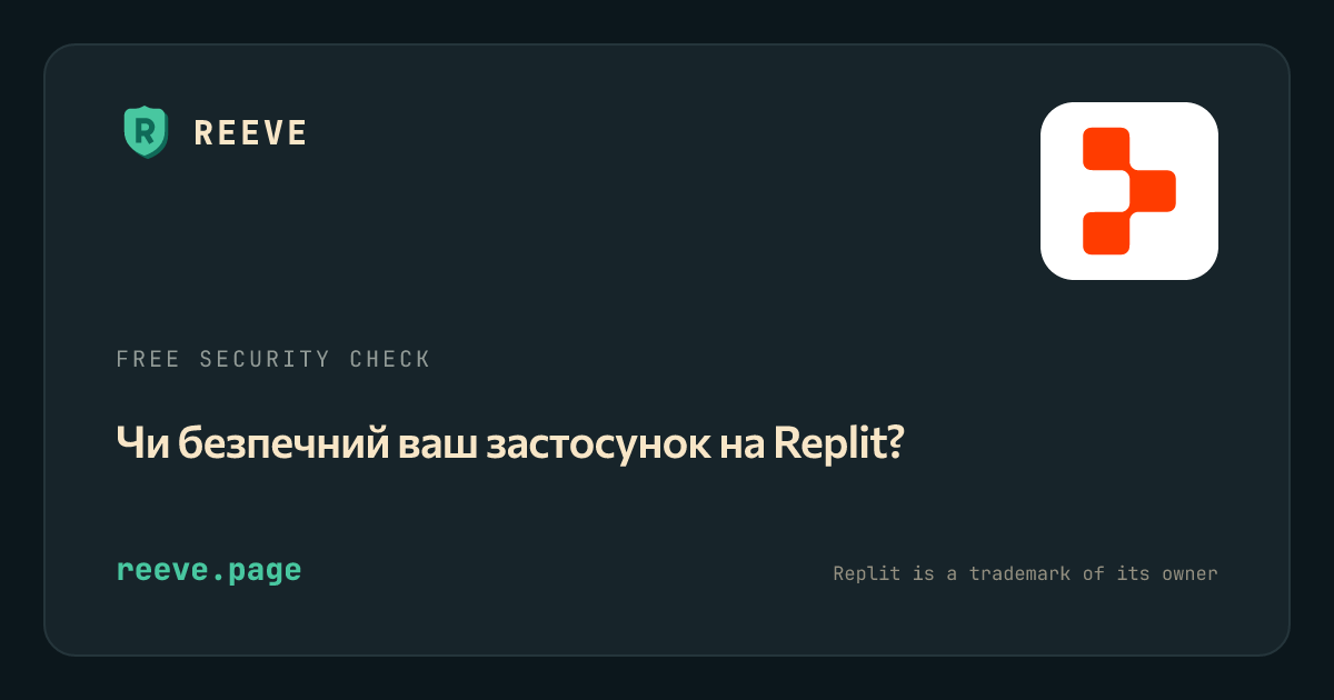 Картка перевірки безпеки Reeve для застосунків на Replit, з логотипом Replit на білій плитці.