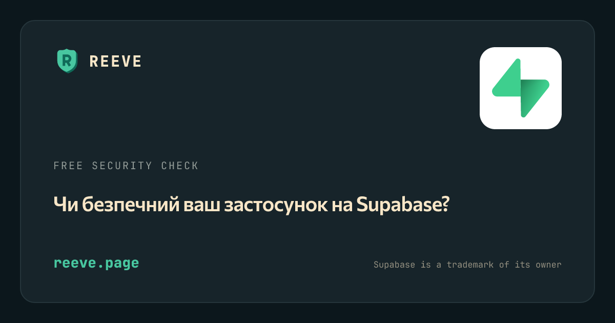 Картка перевірки безпеки Reeve для застосунків на Supabase, з логотипом Supabase на білій плитці.